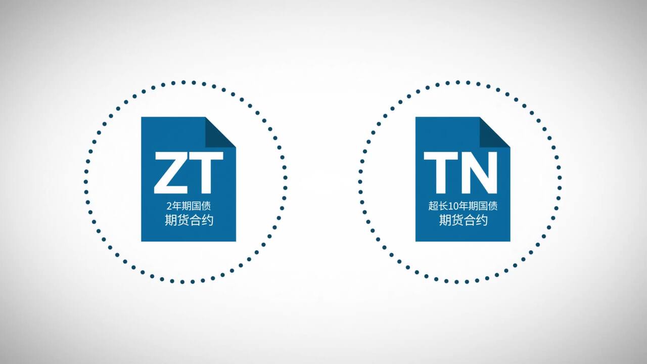 美国国债收益率曲线价差交易- CME Group