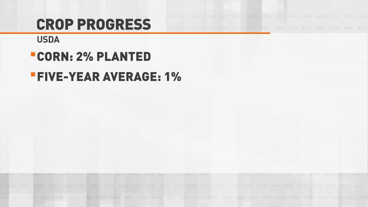 Spring Planting Progress Kicks Off To A Good Start