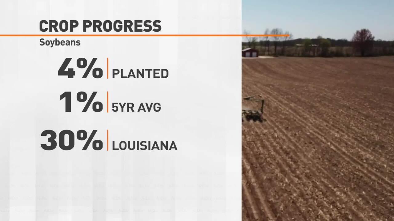 Corn and Soybean Planting Now Underway in 16 States