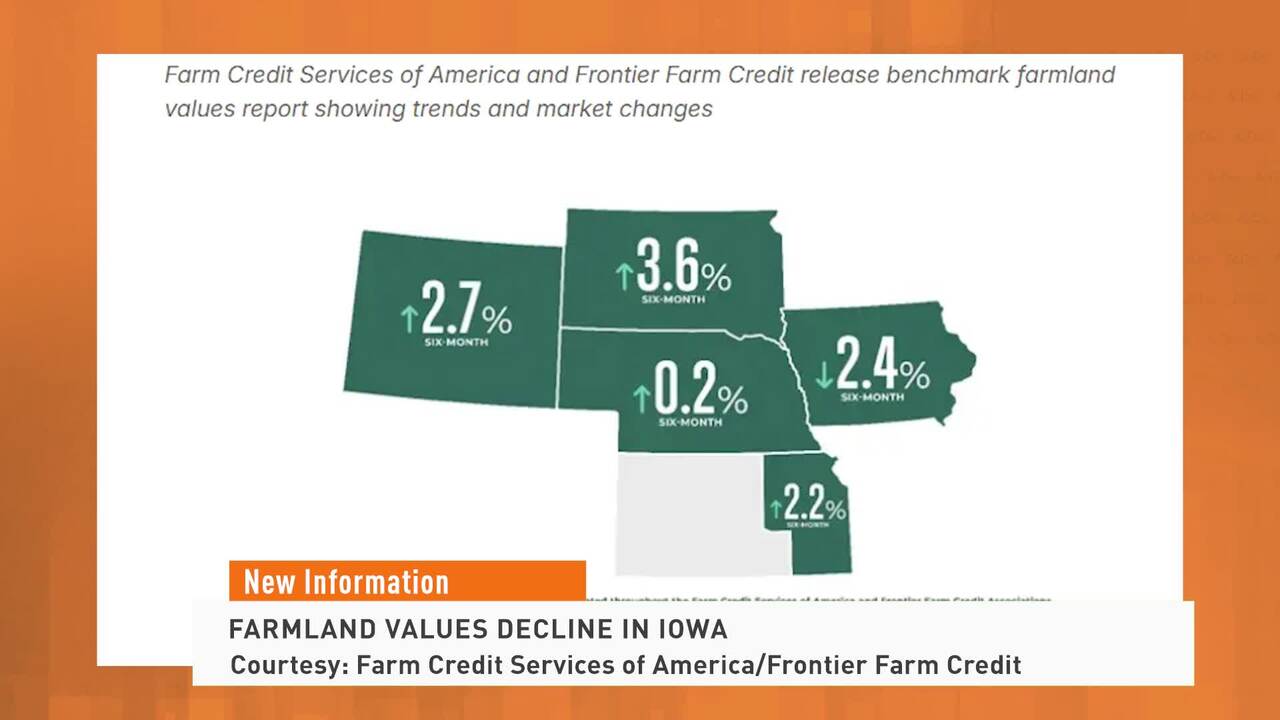 Farmland Values in Iowa Fall for the First Time in 5 Years