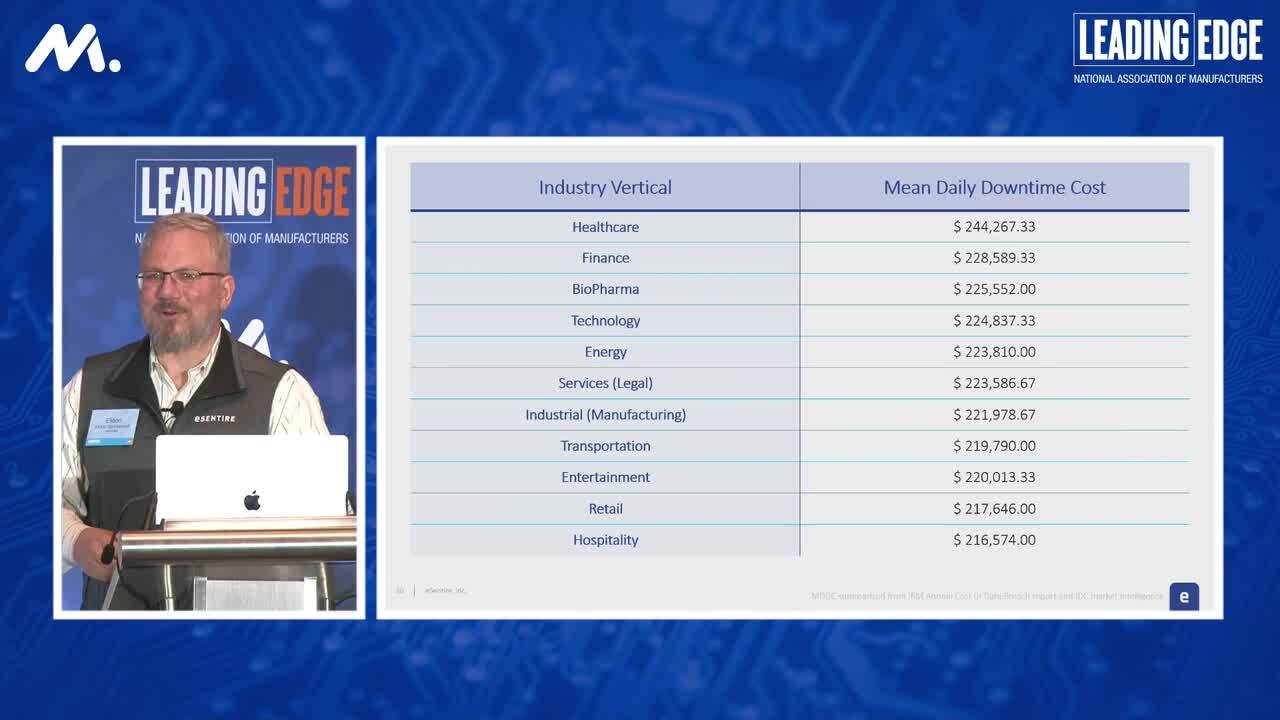 Leading Edge Cyber: Securing Your Manufacturing Organization