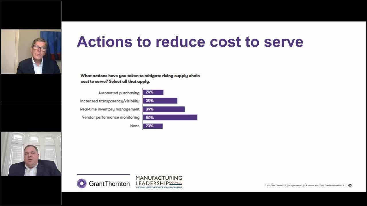 Supply Chain Cost to Serve clip