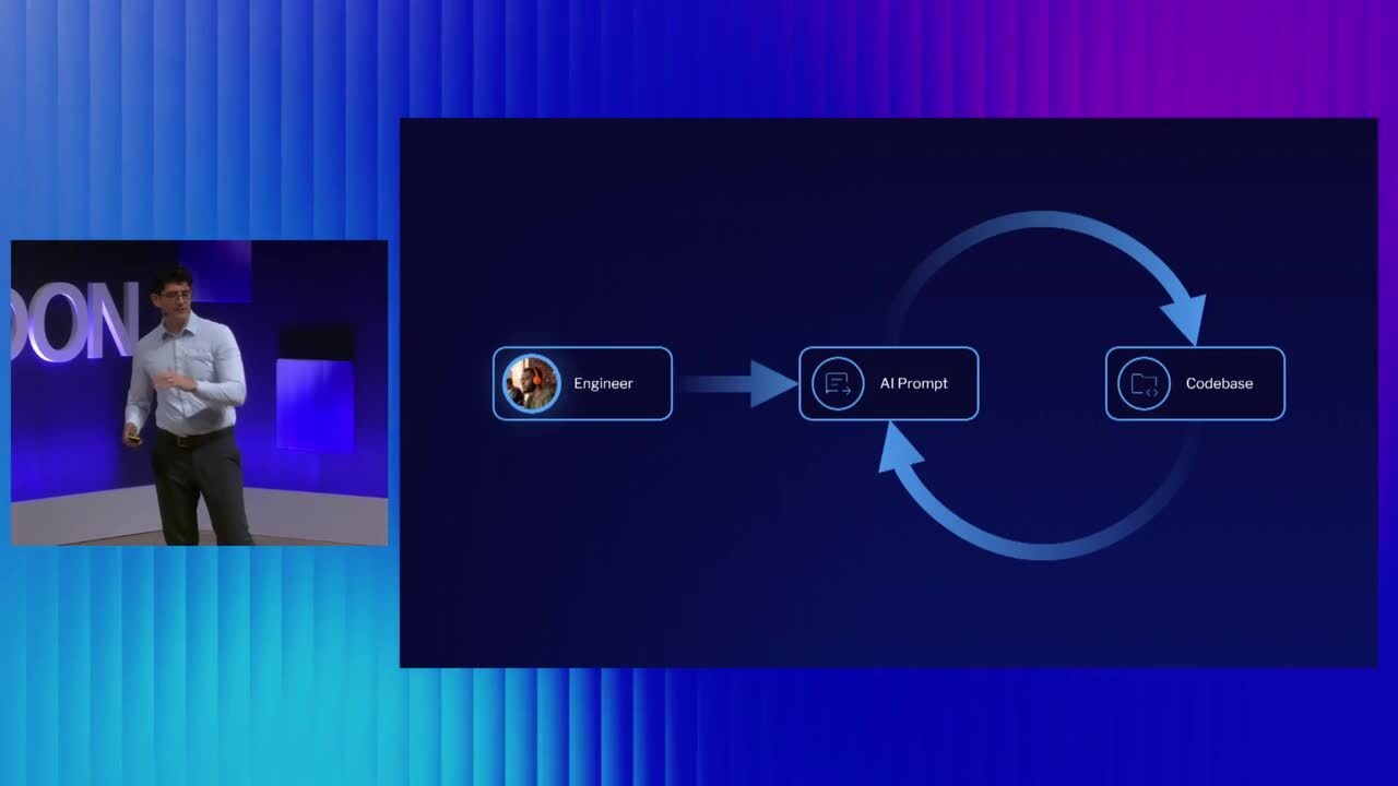 GO Time: The Next Era of AI Go-To-Market