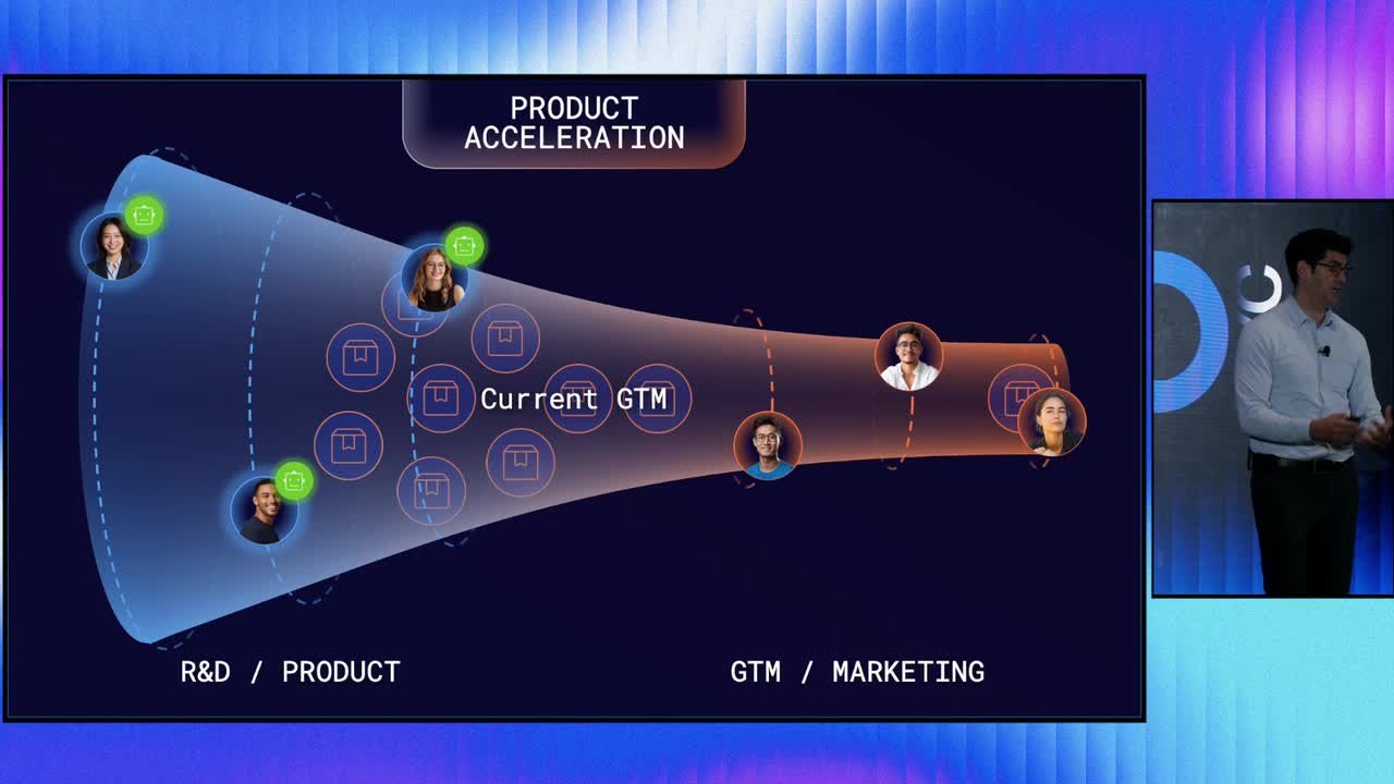 Agentic Marketing: From Chaos to Momentum