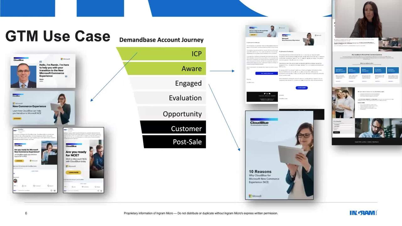 Ingram Micro - Customer Success Story (Alyson Rosaler - Head of Marketing)