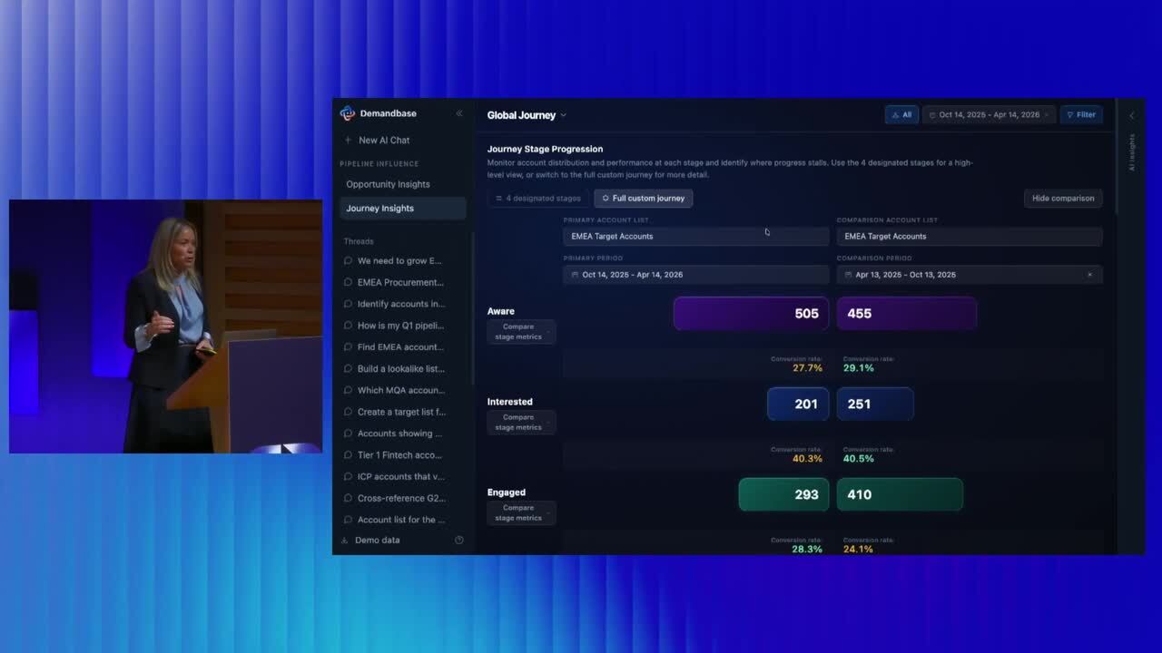 AI GTM Confidence: The Roadmap to Building Your Pipeline Engine