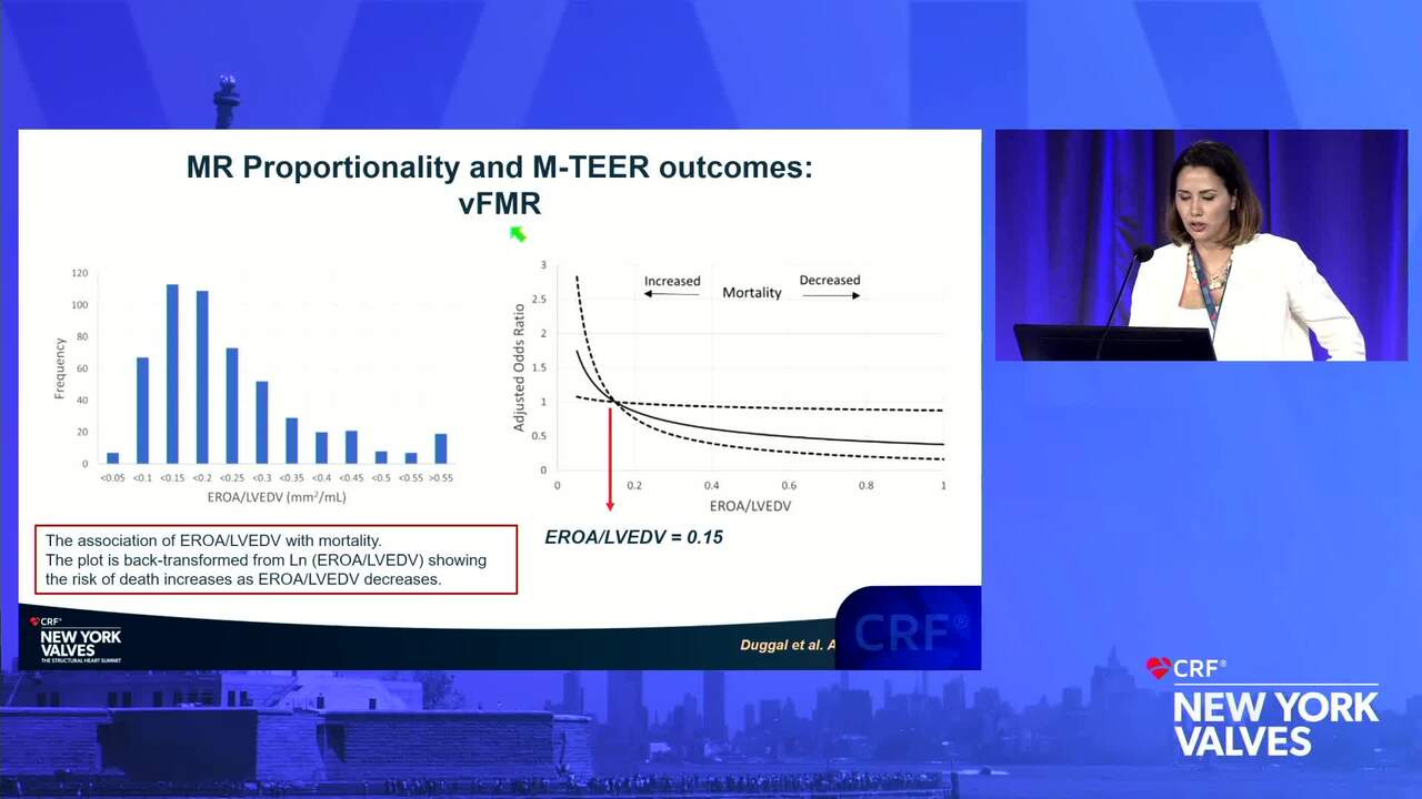 The Heterogeneity of Functional MR: Phenotype Clusters and Implications for Management