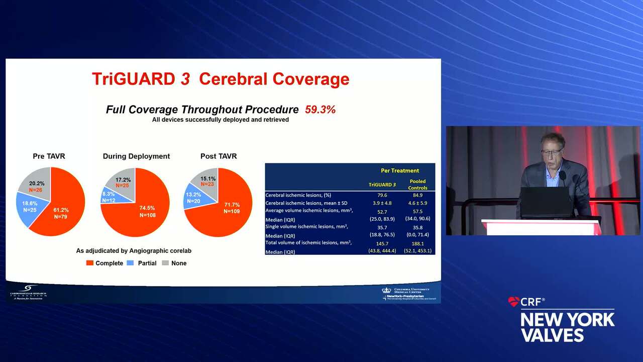 Technology and Clinical Update: Arch Deflector Devices