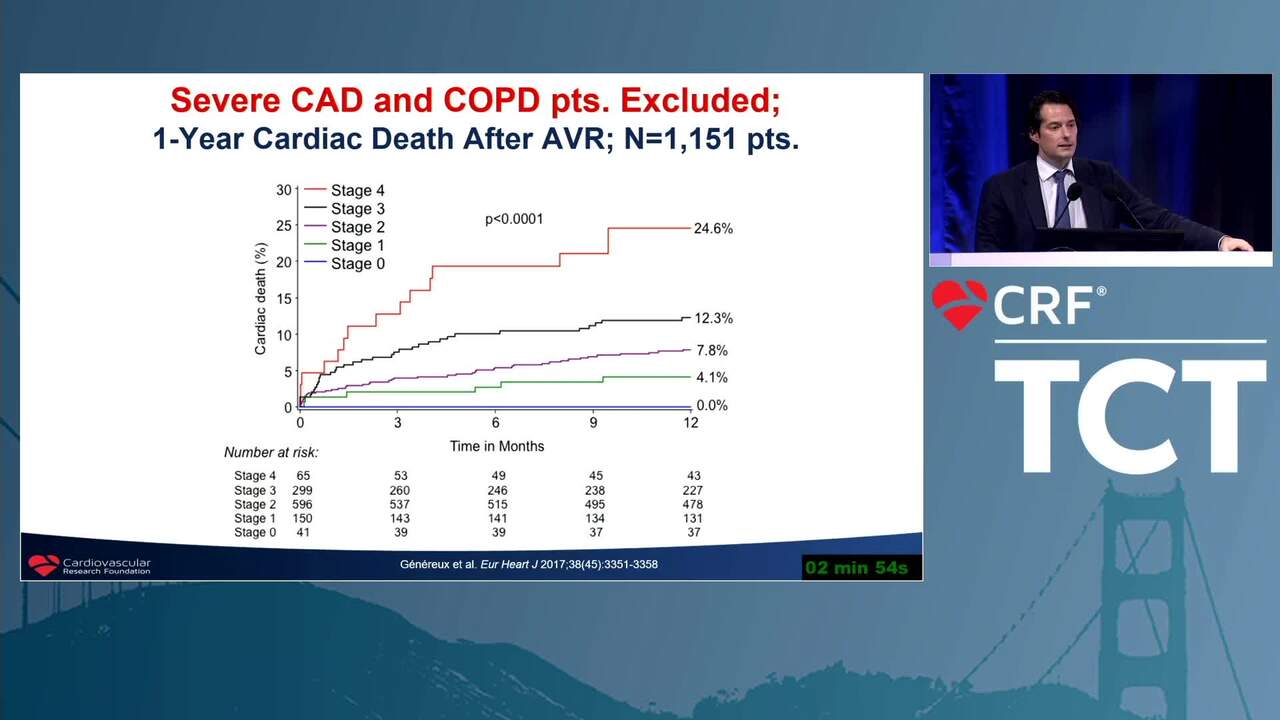 Staging of Aortic Stenosis According to Cardiac Dysfunction