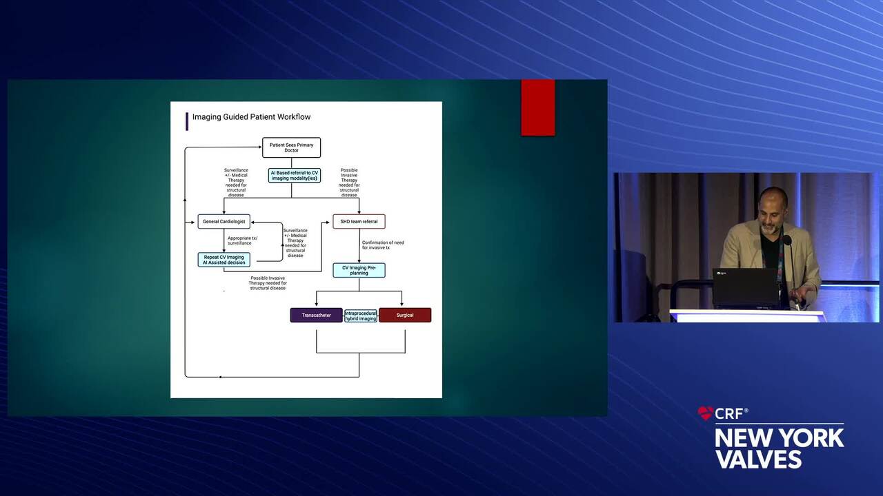Screening and Planning for Interventions - TEE vs. CT