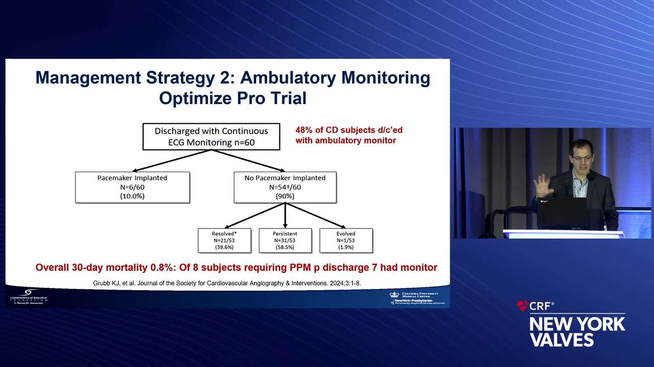 Incidence and Clinical Implications of Conduction Disturbances After TAVR and Post Procedural Management