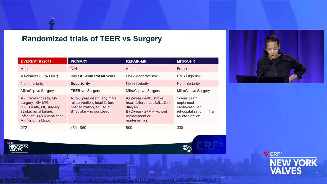 CONTROVERSY: Is there an Expanding Role for Mitral TEER in Primary MR?