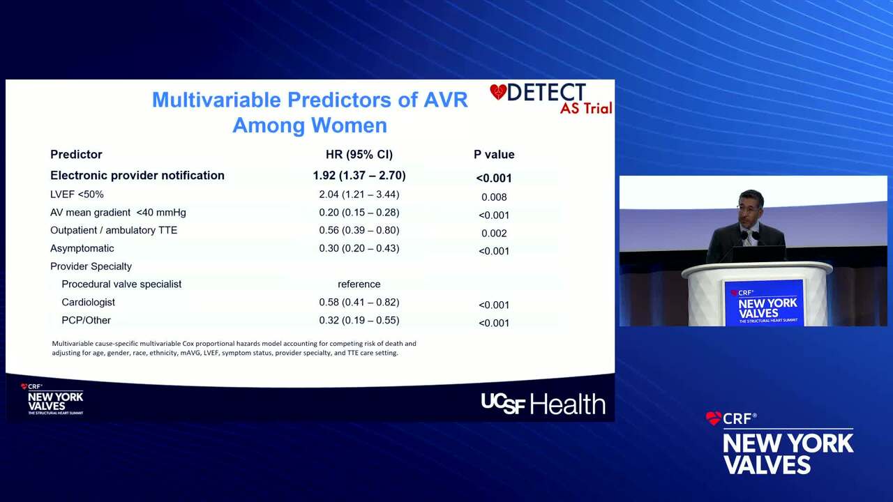 Electronic Provider Notification Mitigates Sex Disparities in the Treatment of Severe Aortic Stenosis: Insights From the DETECT AS Trial