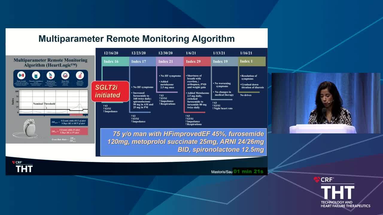 The Role of Monitoring Devices in Optimizing Medical Heart Failure Therapies