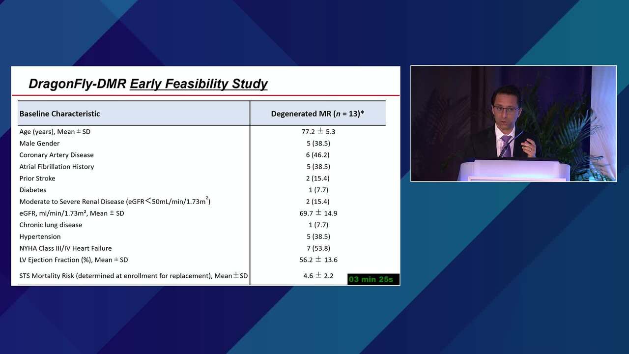 Dragonfly Mitral TEER Study From China: Technology and Early ...