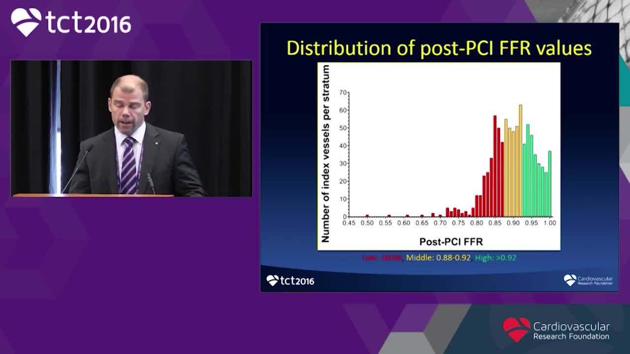
Wrap-Up Webcast: Coronary Physiology: Core Concepts
