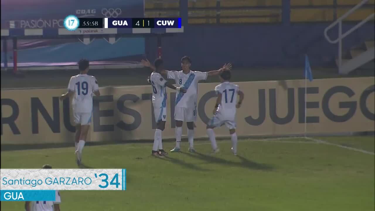 CU17M 2023 Highlights  Guatemala vs United States 