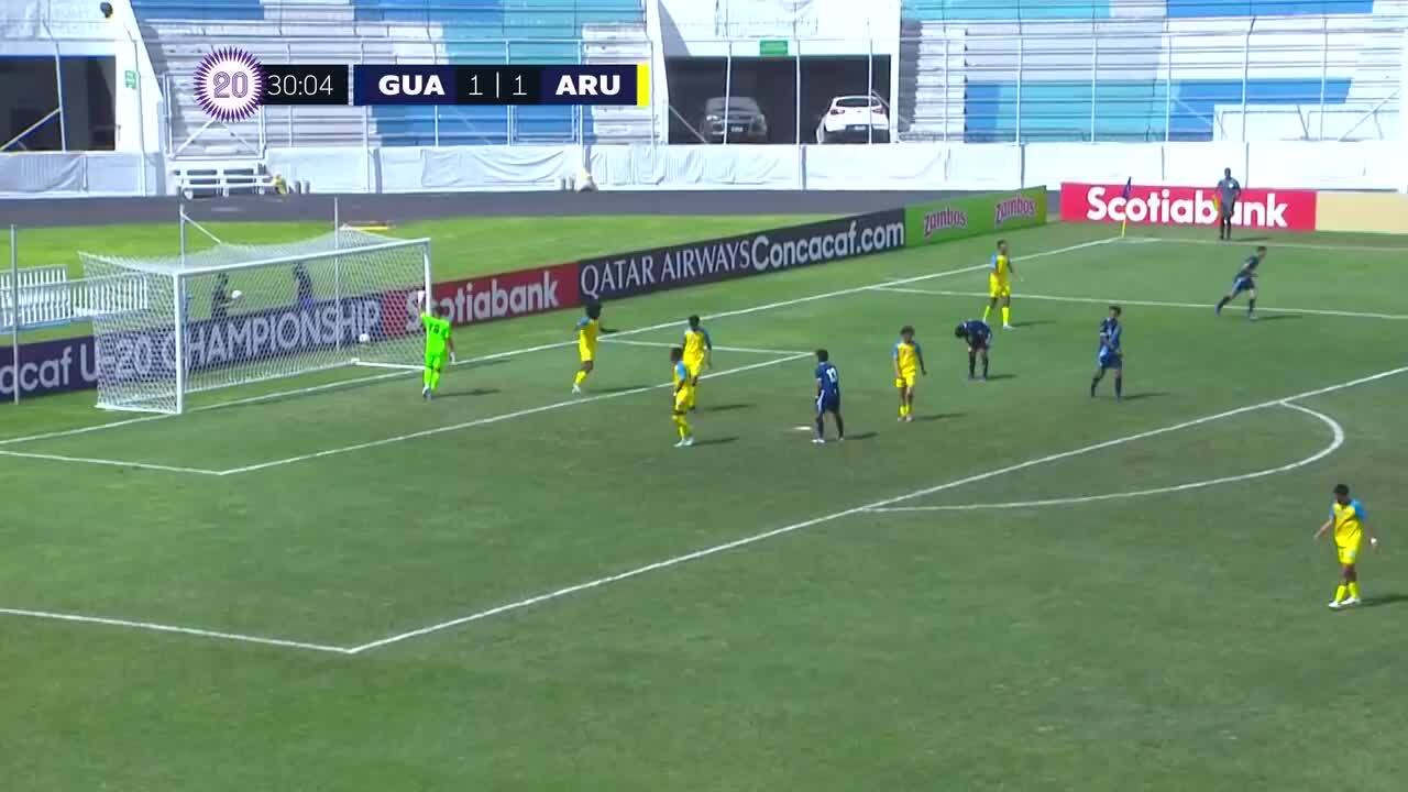 Goals and Highlights Panama Sub-20 5-0 Aruba Sub-20: in CONCACAF U