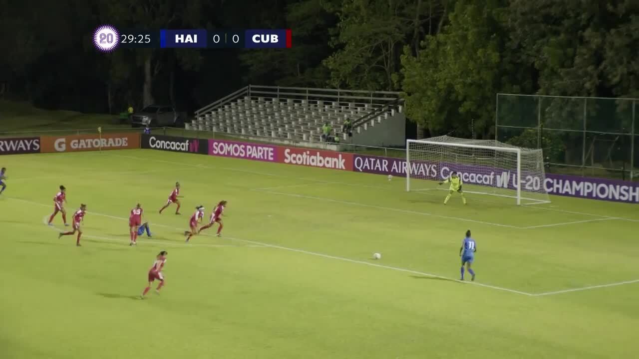 Match Thread: CONCACAF U-20 - Group Stage - Canada v Cuba - June