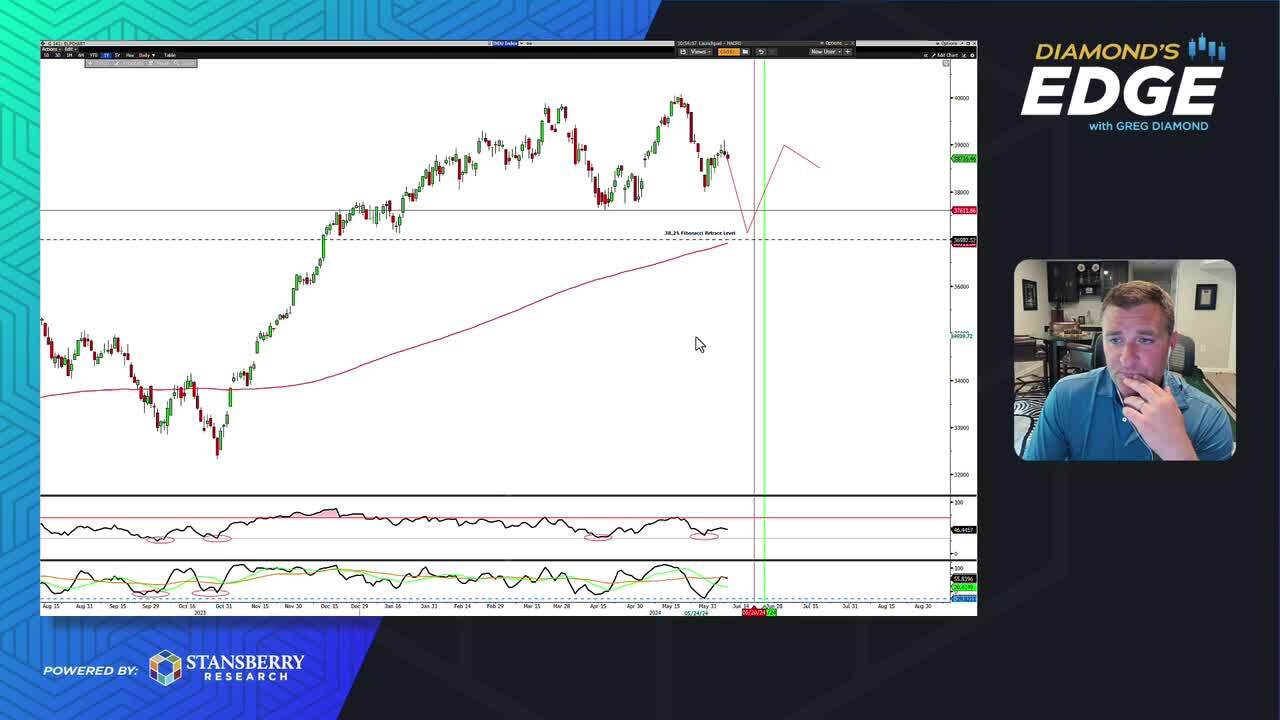 The Third and Final Major Crypto Catalyst for 2024 | Stansberry Research