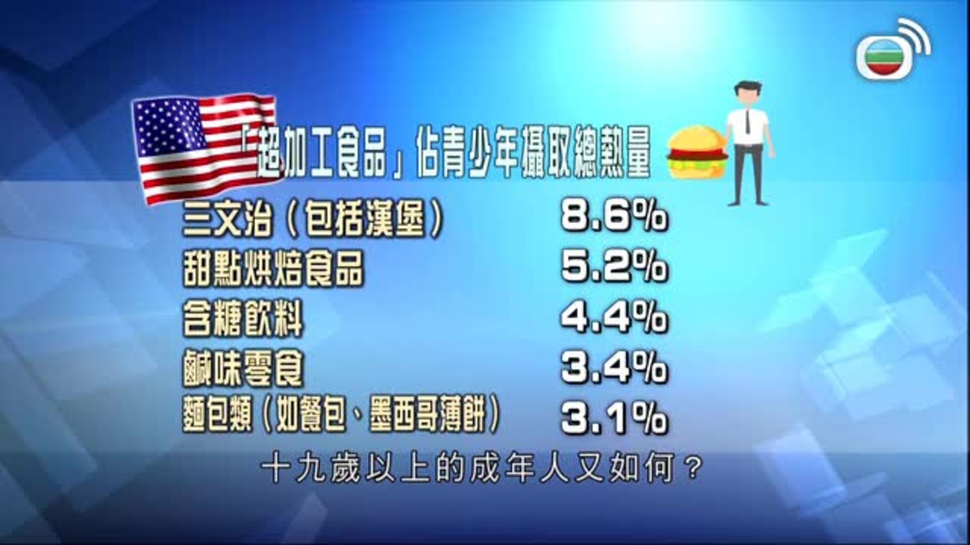 美加新聞-US-Canada News