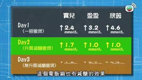 Tập 25