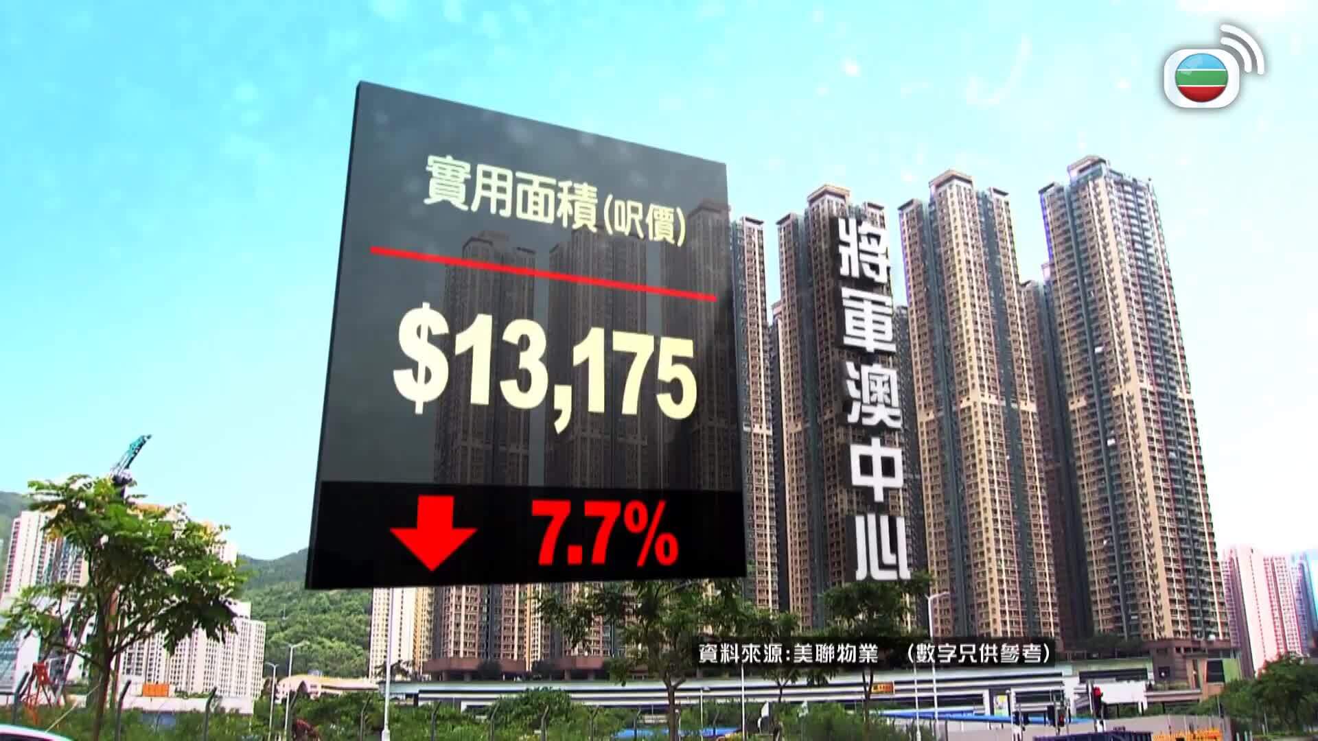 財經透視-Finance Magazine