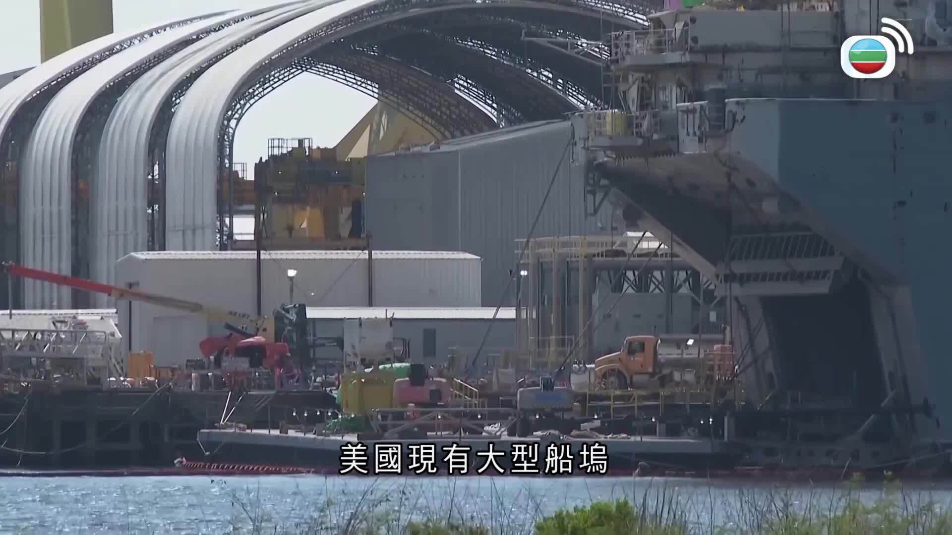 世界觀-Global View