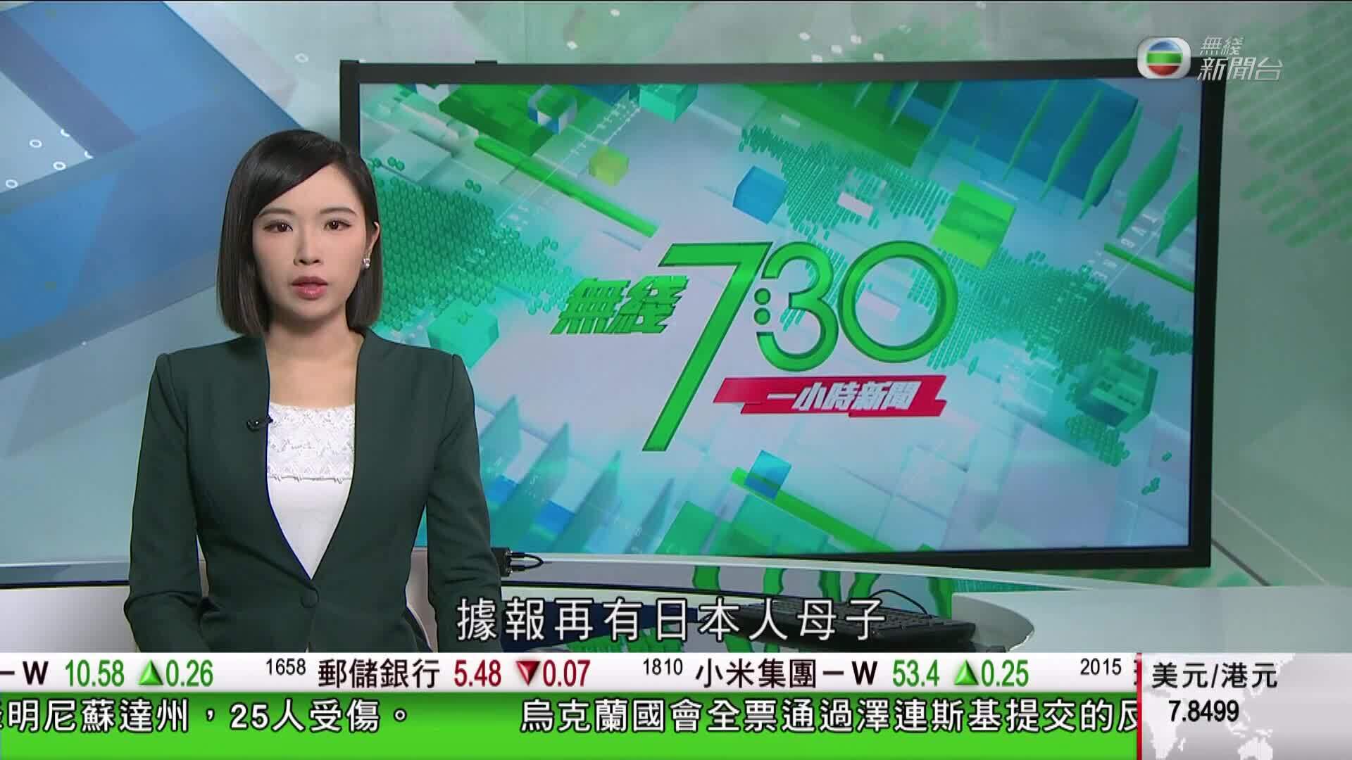 香港新聞報導-Hong Kong News