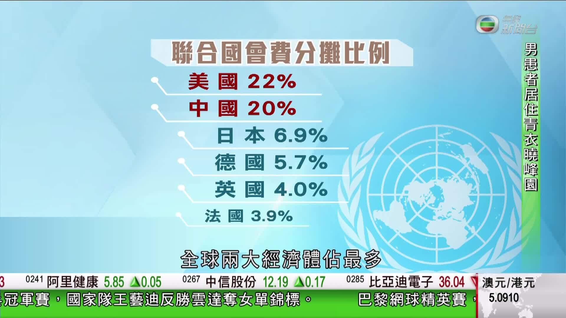 香港新聞報導-Hong Kong News