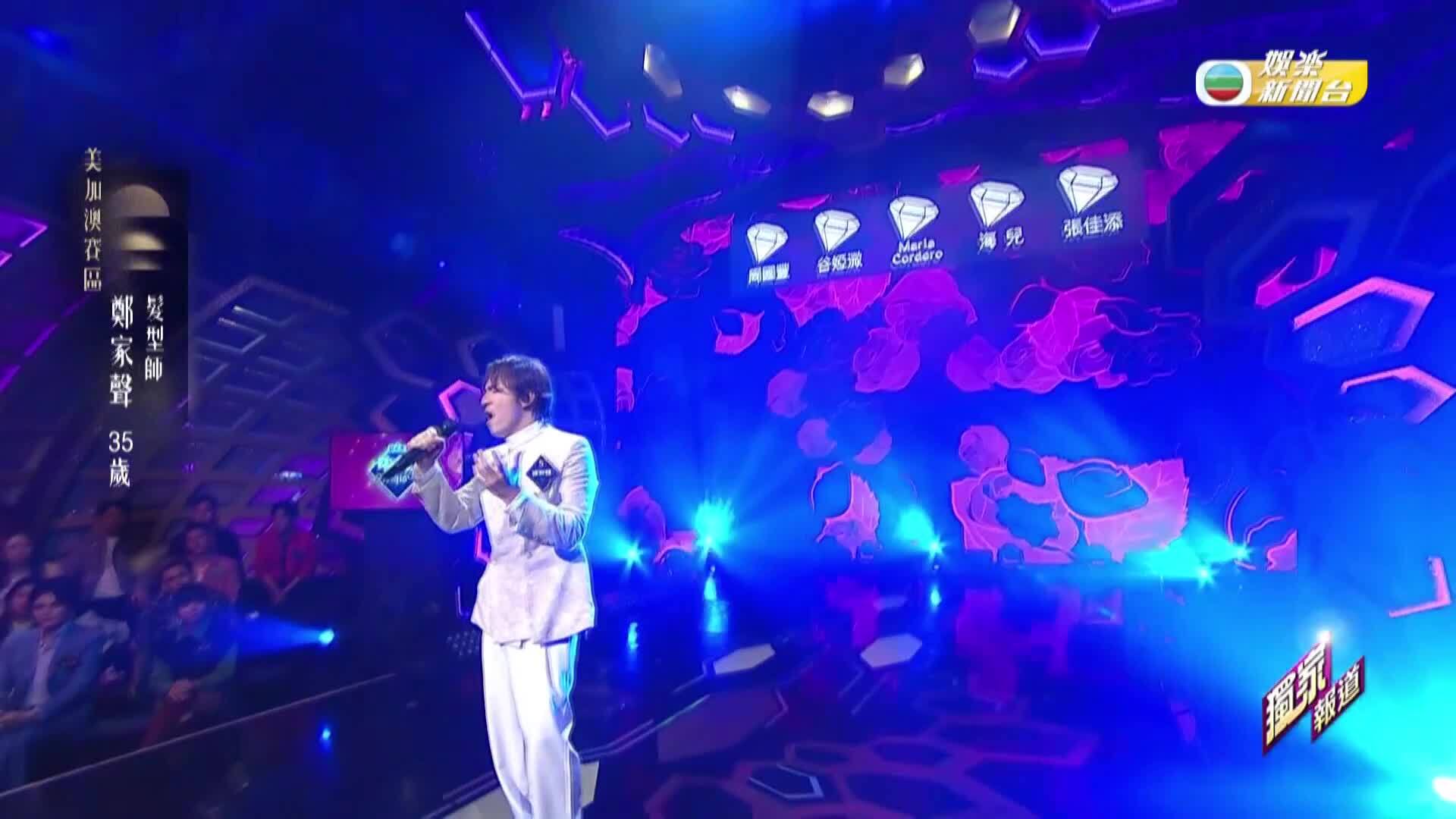 娛樂新聞報道-Entertainment News