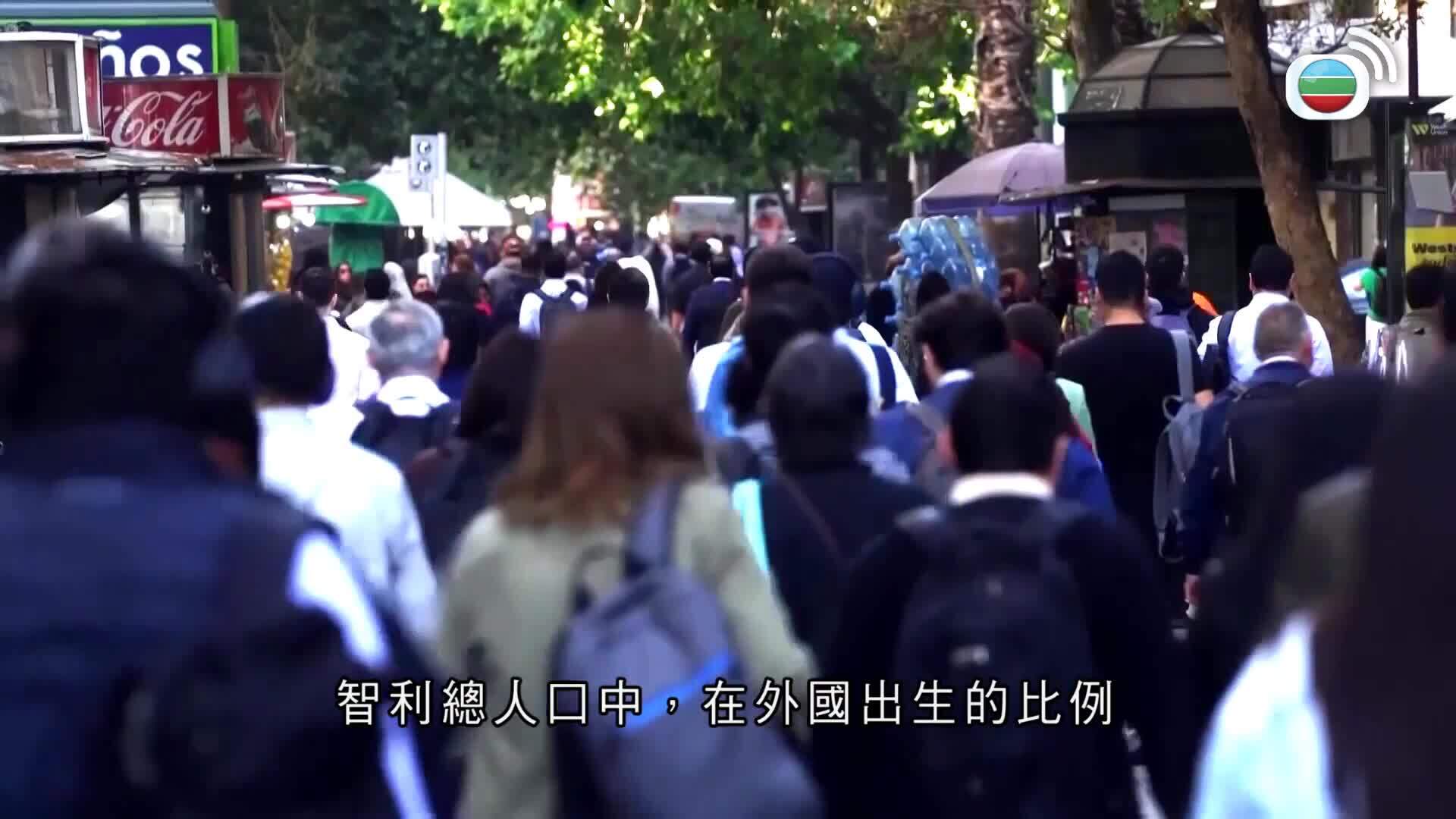 世界觀-Global View