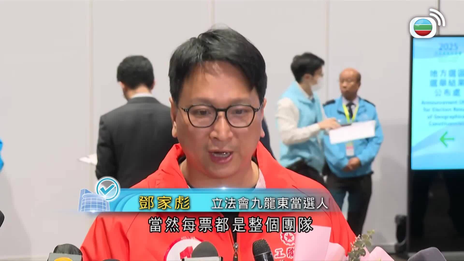 香港早晨-Good Morning Hong Kong