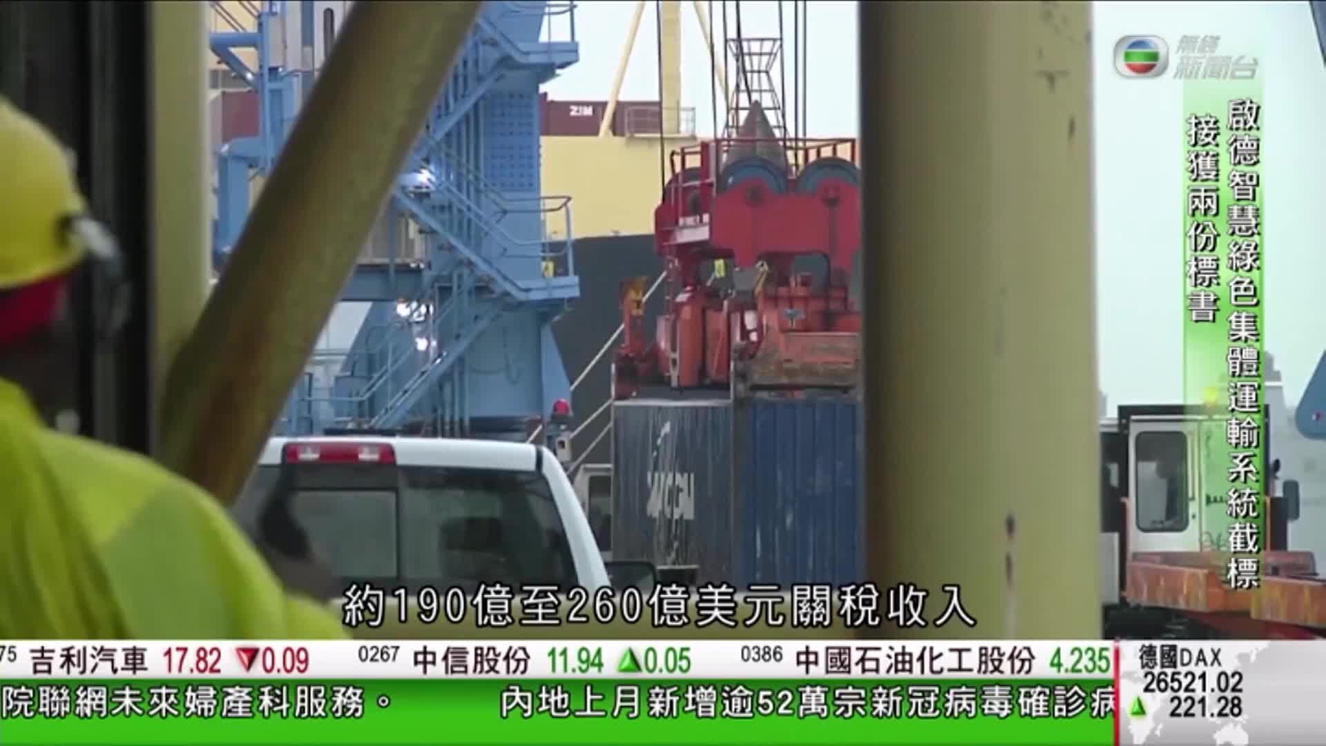 香港新聞報導-Hong Kong News