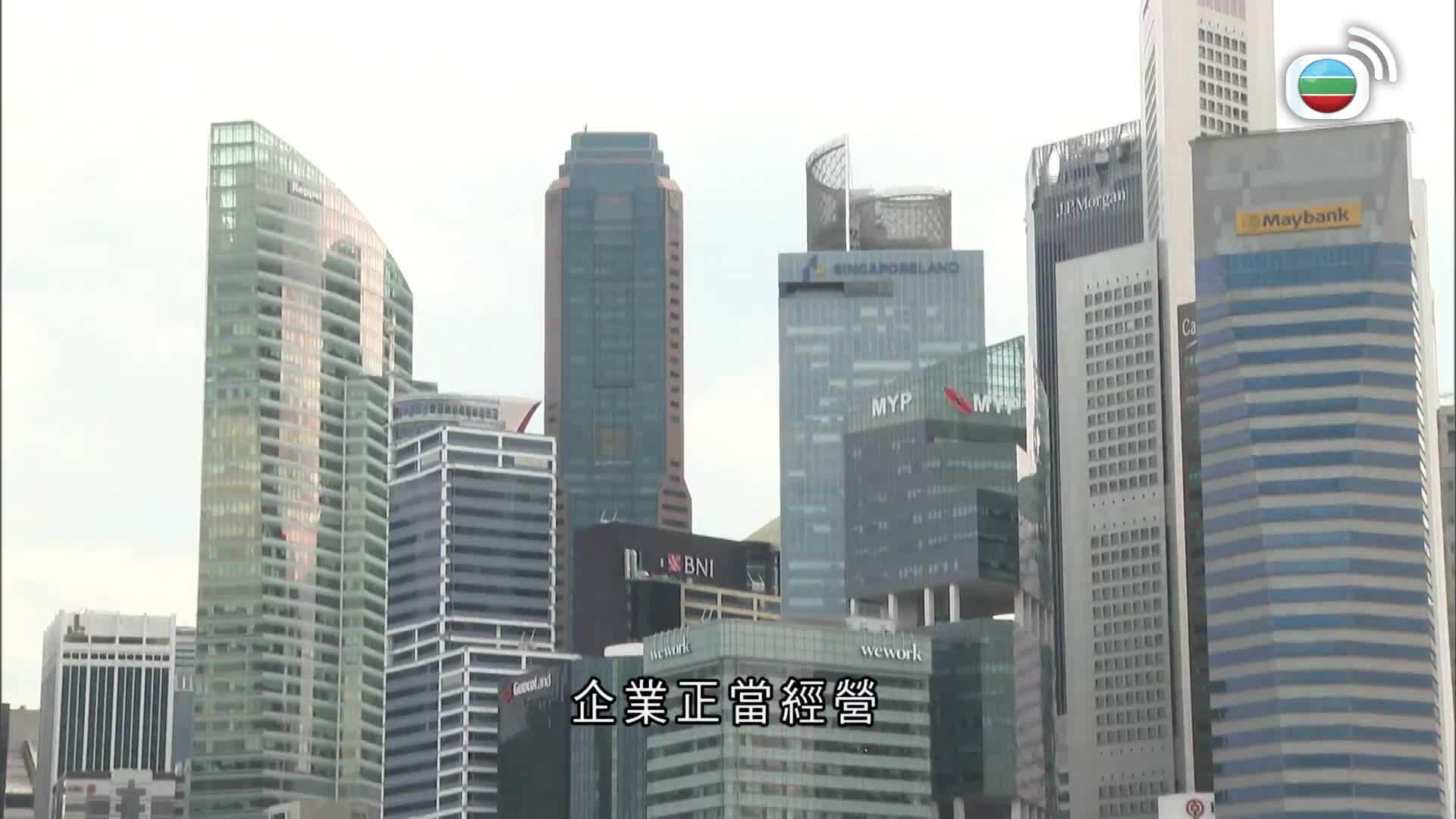 世界觀-Global View