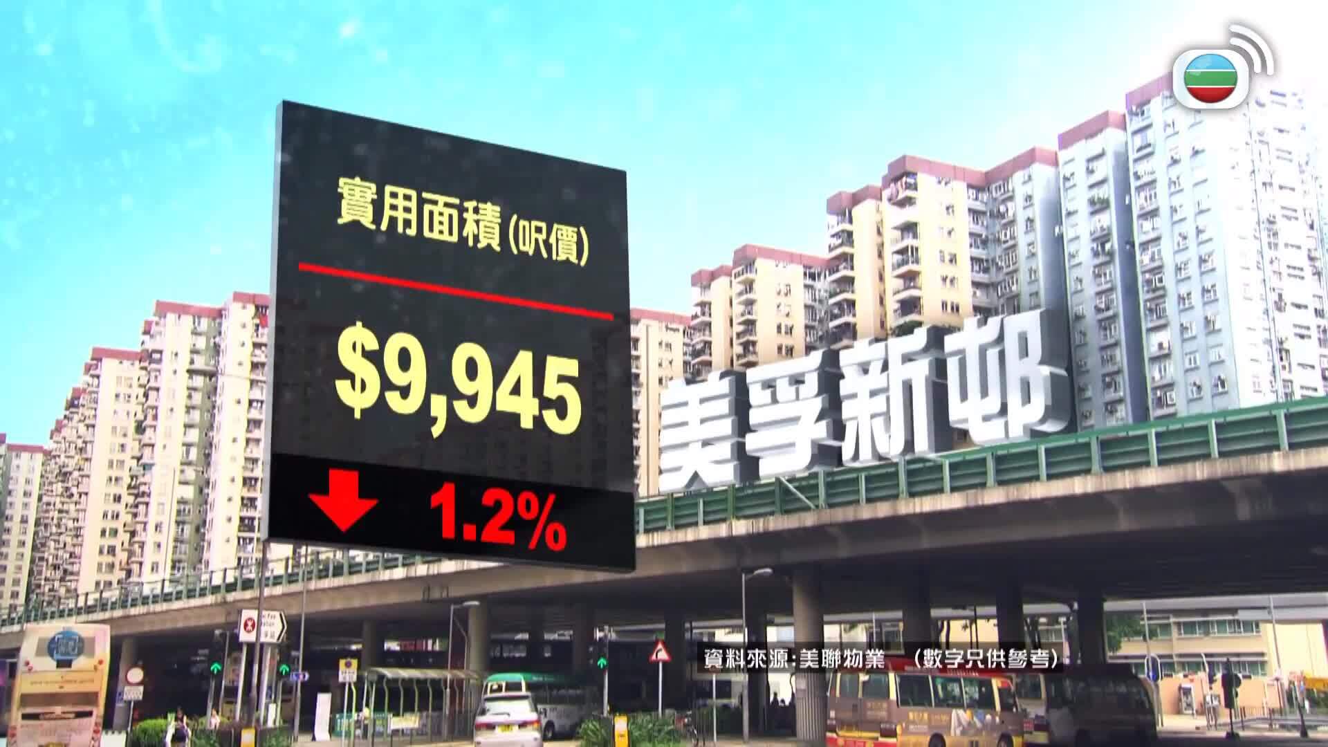 財經透視-Finance Magazine