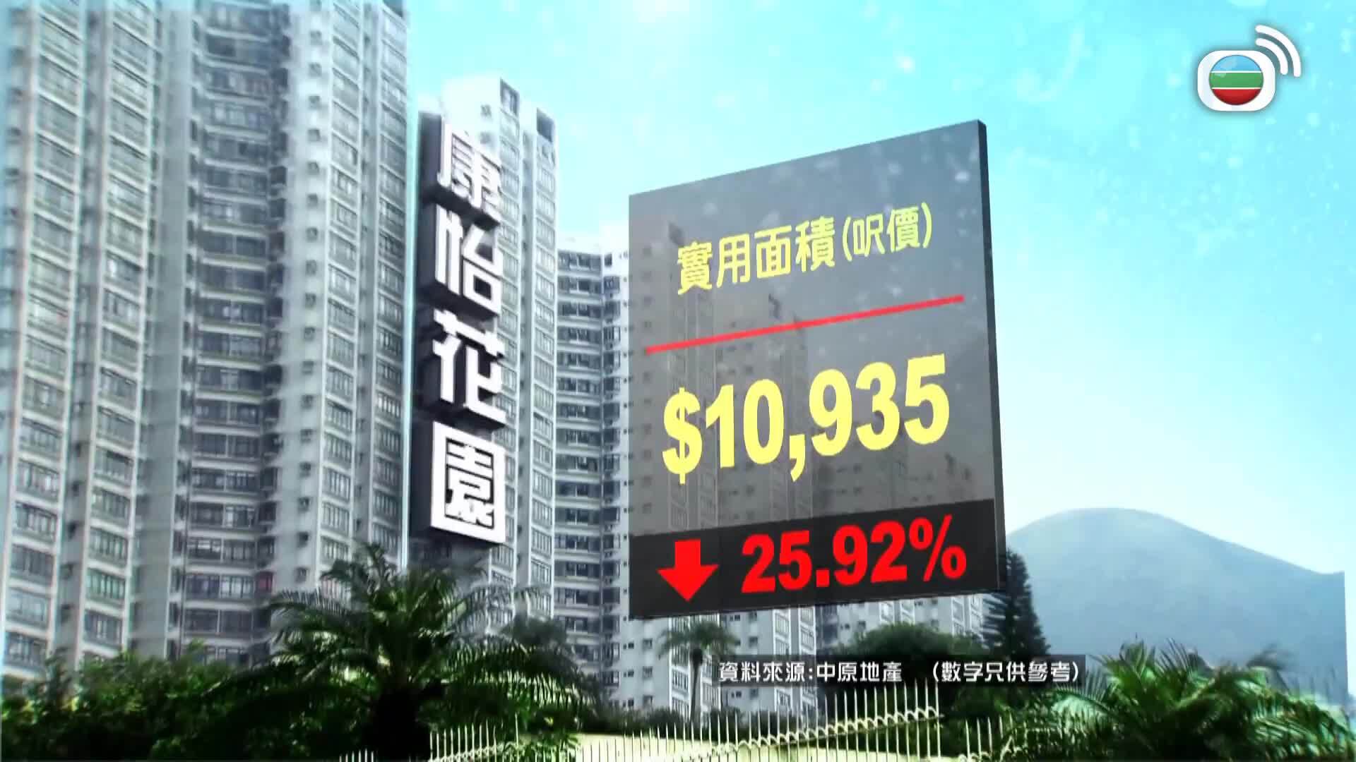 尋找阿Lam的那些年-George Lam Special