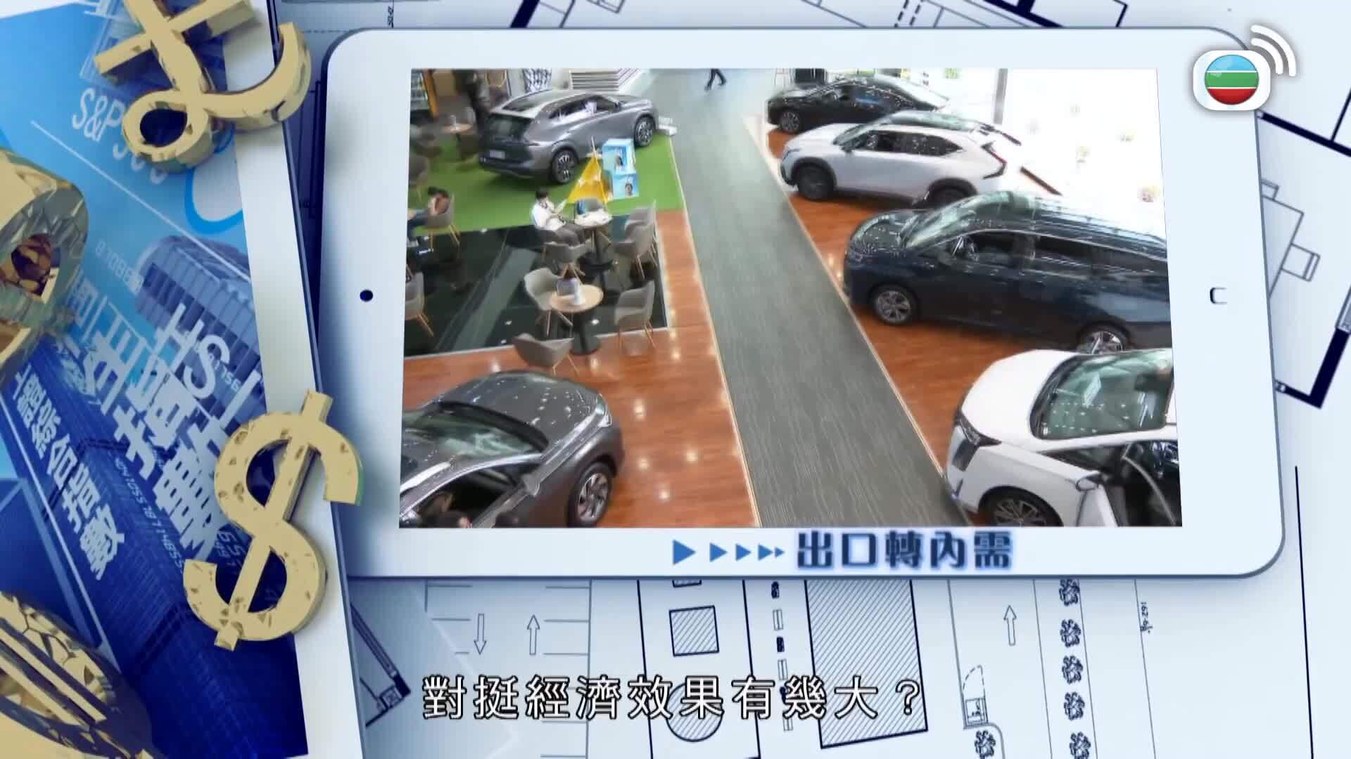 財經透視-Finance Magazine