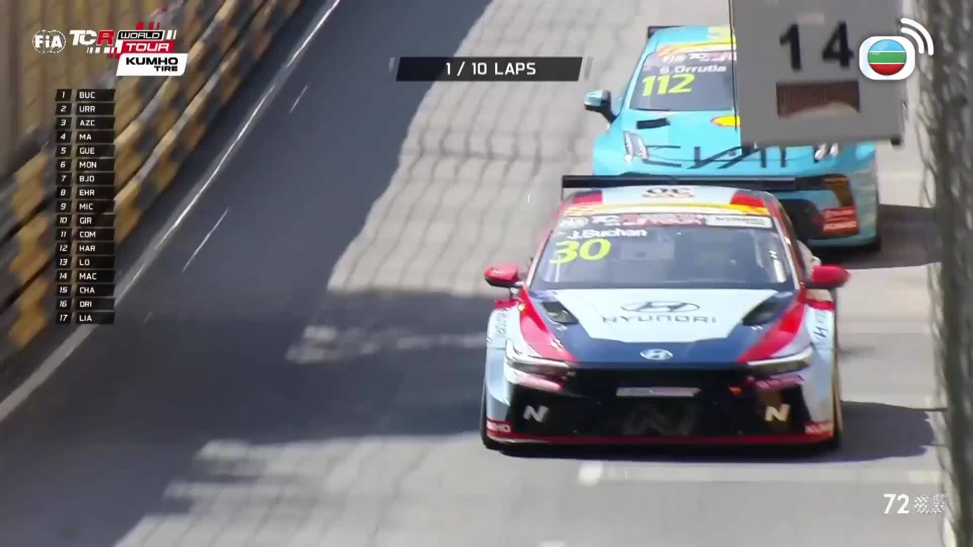 第72澳門格蘭披治大賽車-72nd Macau Grand Prix