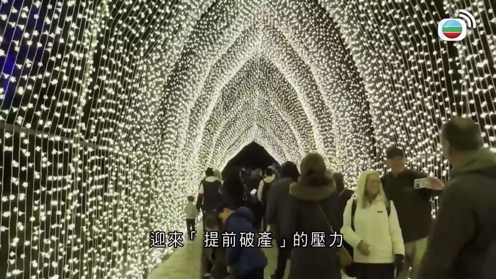 世界觀-Global View