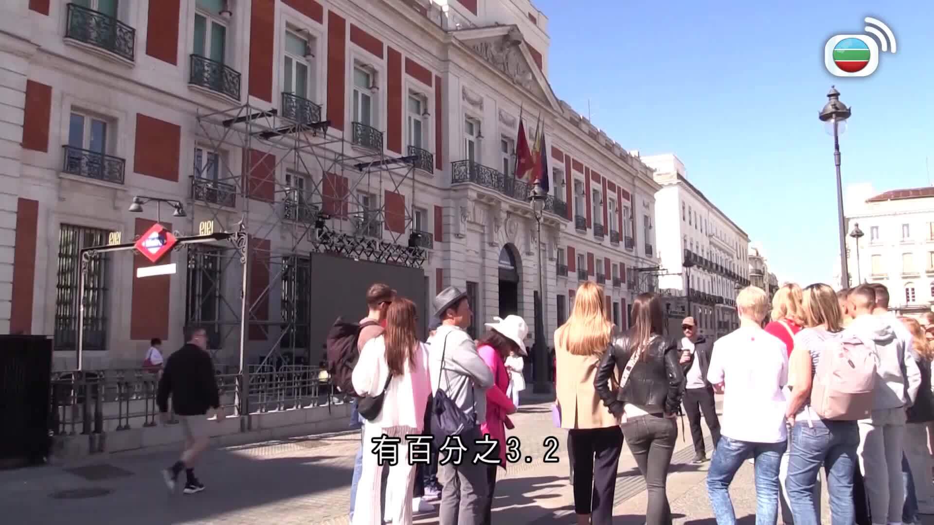 世界觀-Global View