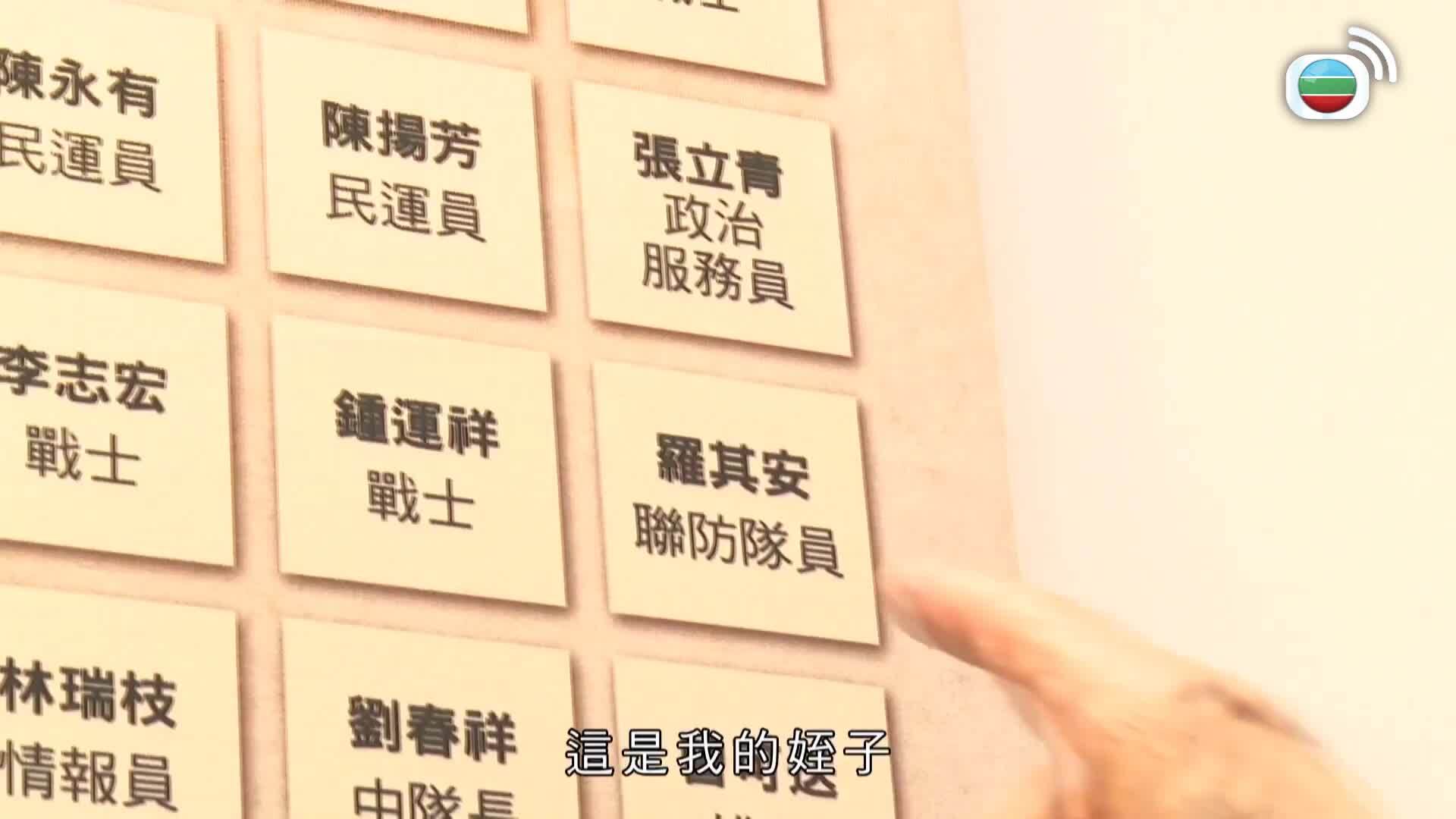 抗戰勝利80周年-The 80th Anniversary Of The Victory