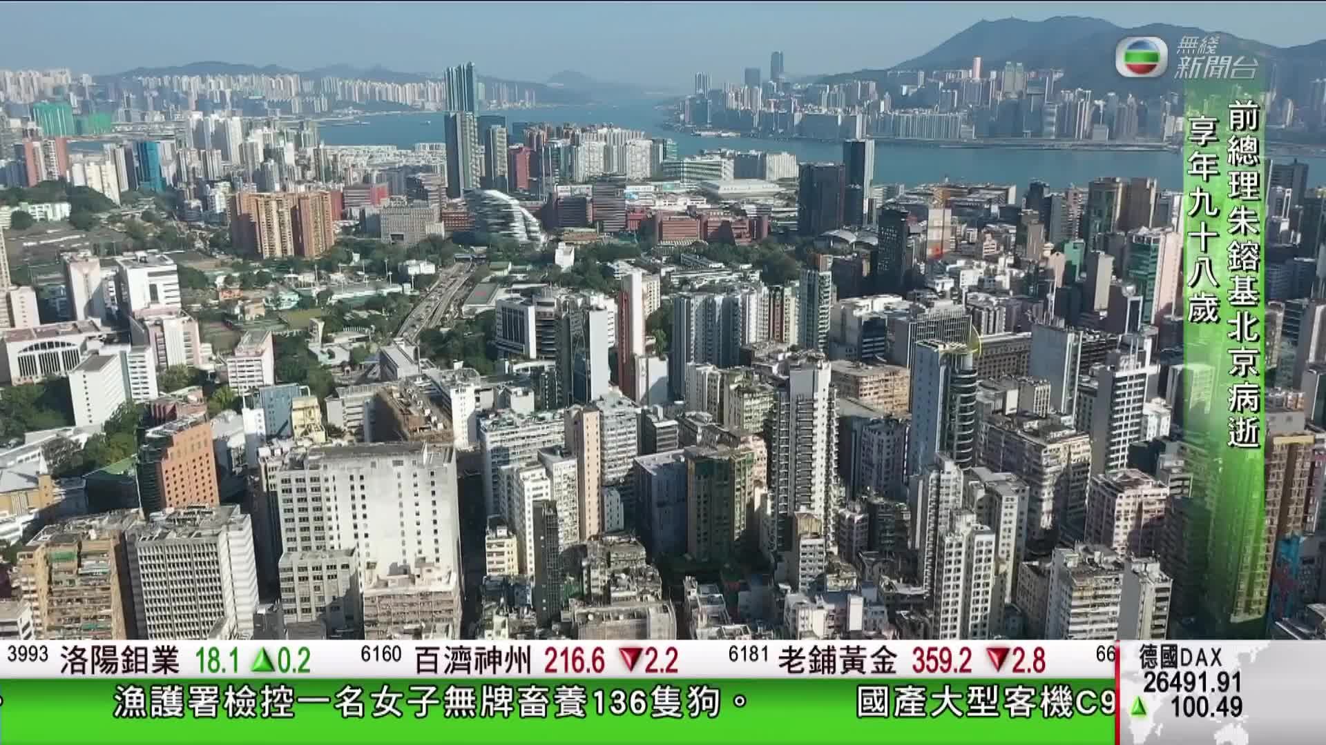 香港新聞報導-Hong Kong News