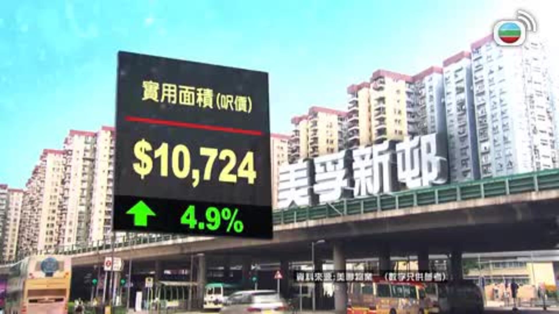 財經透視-Finance Magazine