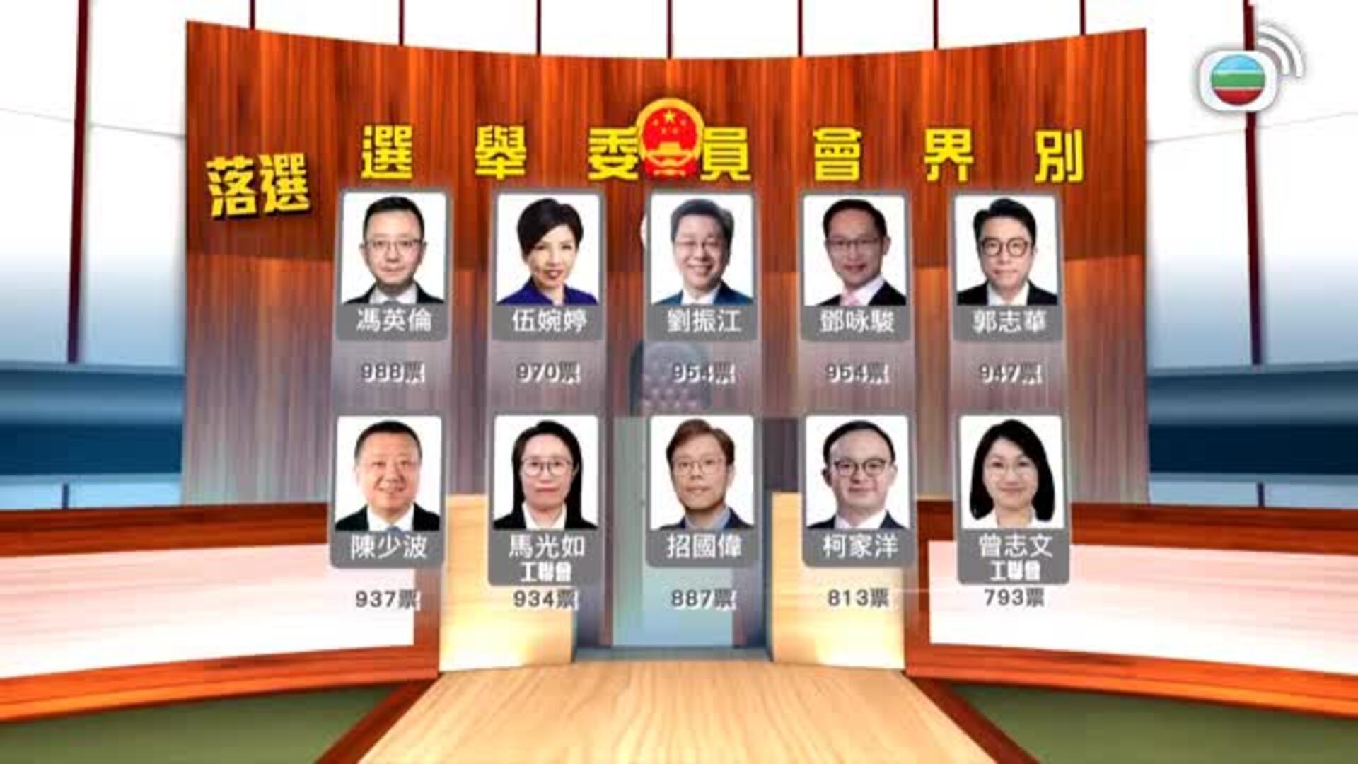 香港早晨-Good Morning Hong Kong