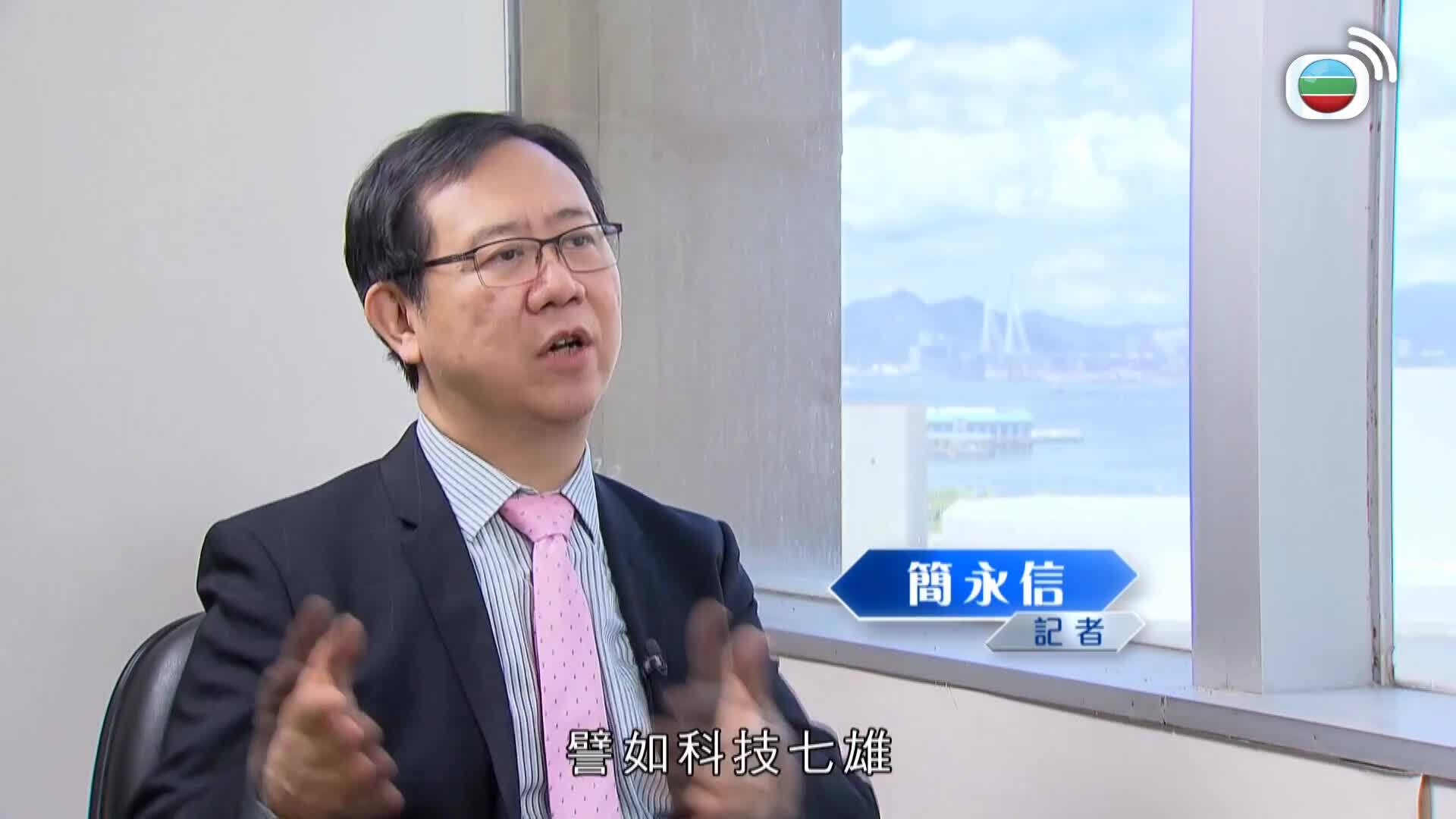 財經透視-Finance Magazine