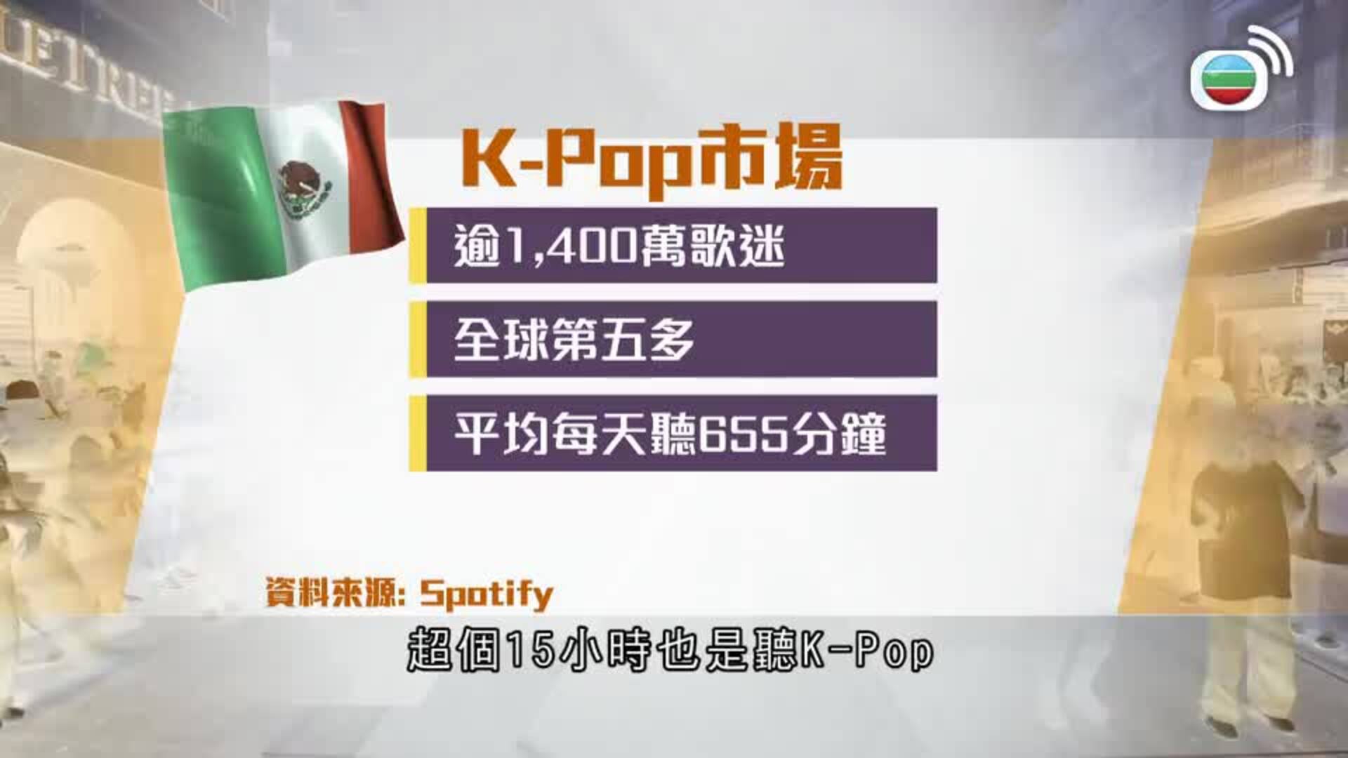 世界觀-Global View