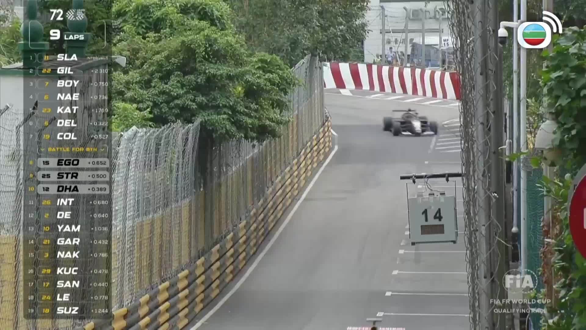 第72澳門格蘭披治大賽車-72nd Macau Grand Prix