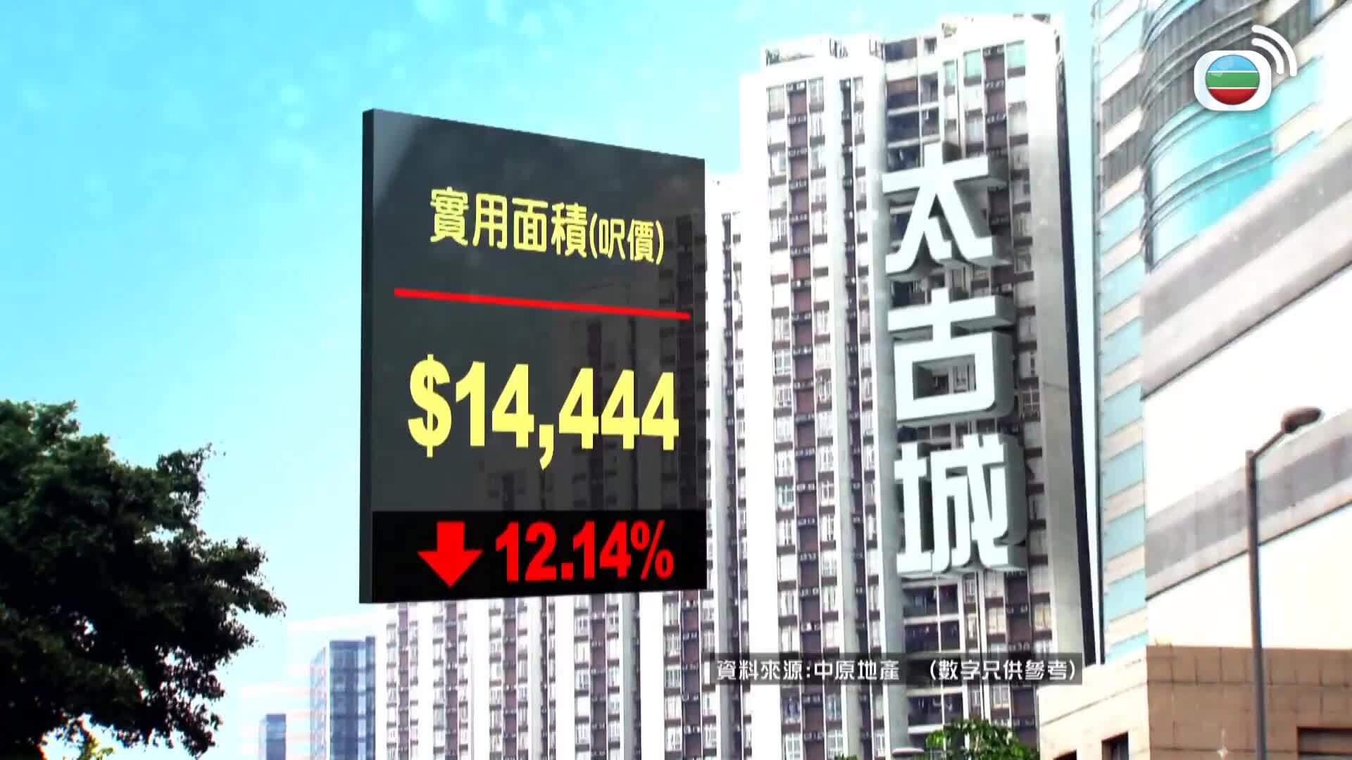 財經透視-Finance Magazine