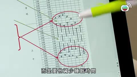 第200集